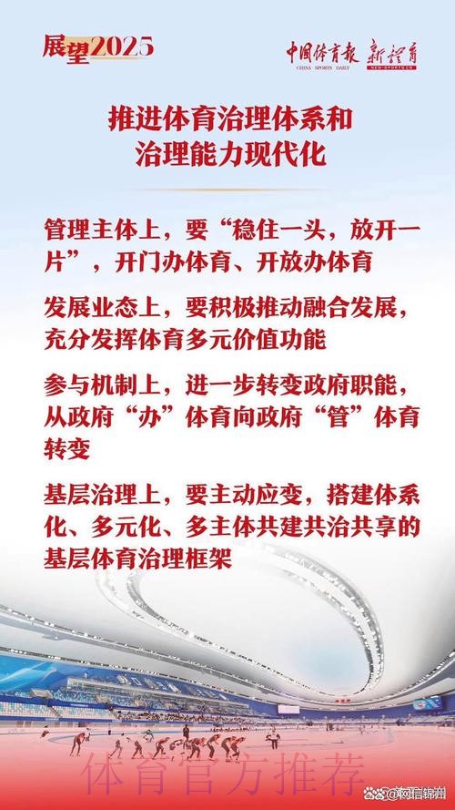 以“六个统筹”谱写“十五五”体育强国建设新篇章 以“六个统筹”谱写“十五五”体育强国建设新篇章