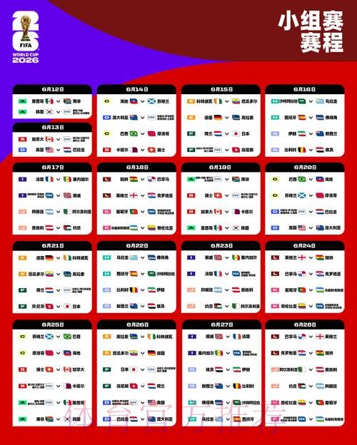 2026世界杯比分数据下载解析